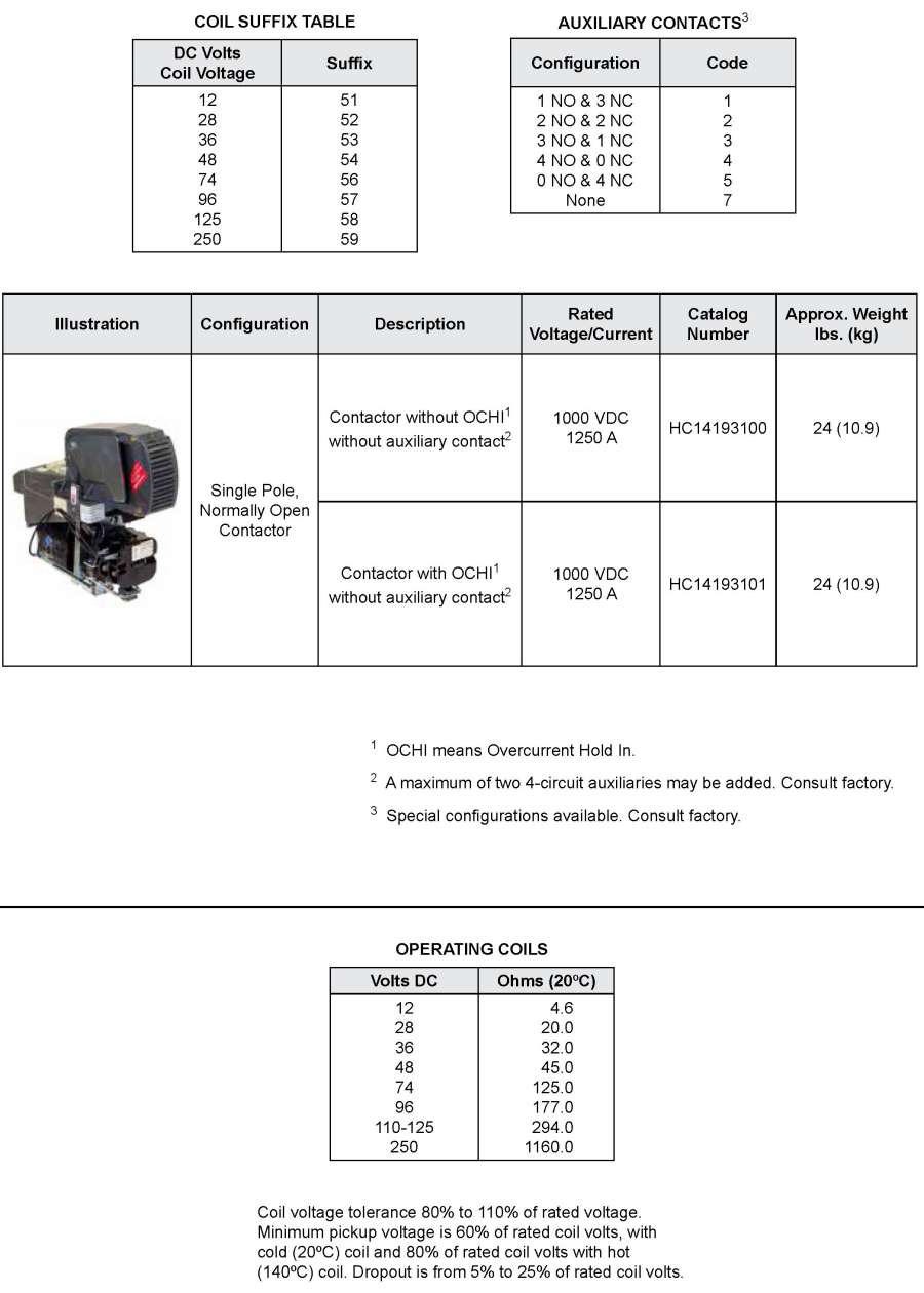 Conversion Parts - Motor Controllers - Shunt / Regen